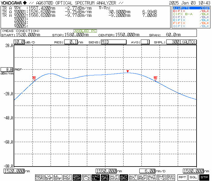 微型C波段ASE宽带光源（经济型）